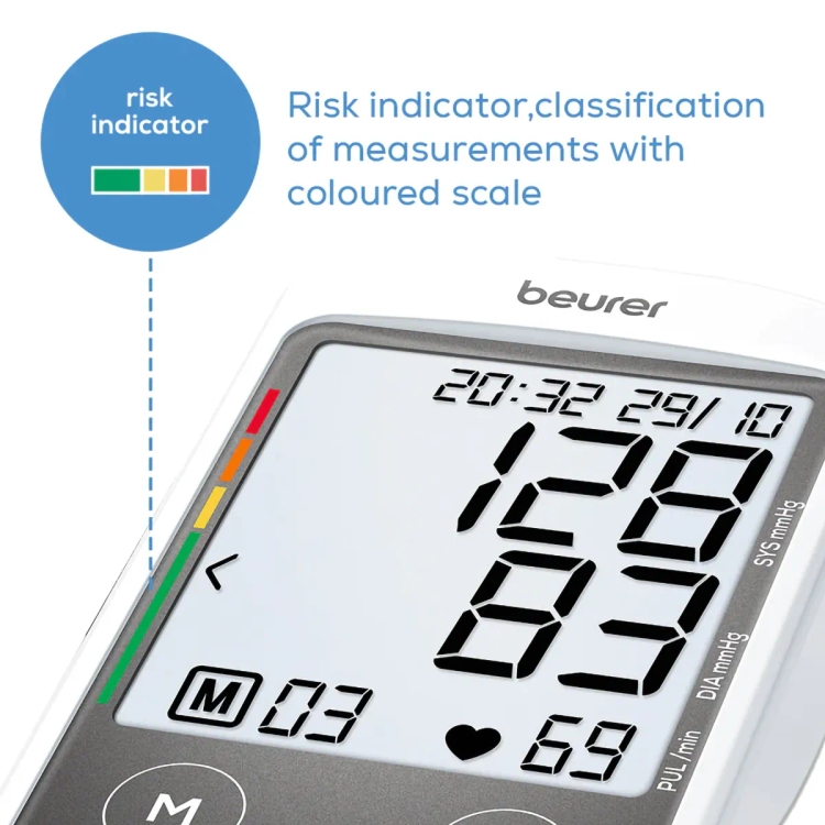 Beurer BM 46 Blood Pressure Monitor (White)