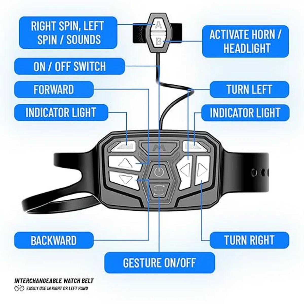 Product-Image